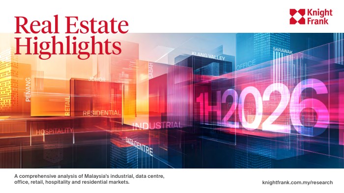 Report cover — Real Estate Highlights 1H2026